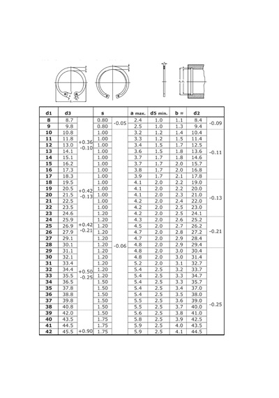 Segor Emniyet Segman Seti Dın 472 İç Segman Seti 350 Adet 0.2 MM