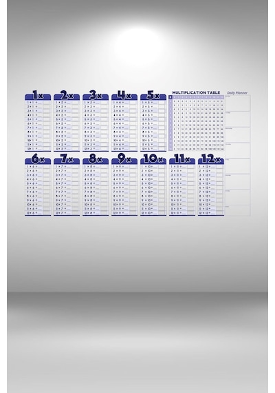 Sylar Statik Akıllı Kağıt Ingilizce Çarpım Tablosu 100x56 Cm Diğer