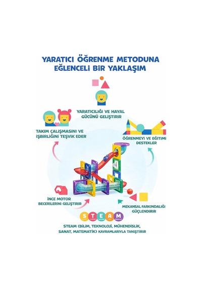 47 Parça Manyetik Yapı Blokları Ve Kaydırak Seti Eğitici Stem Oyuncak 3+ Yaş