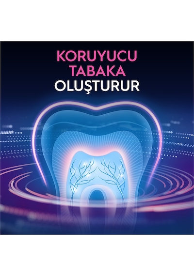 Oral-B Pro-Science Advanced Hassasiyet ve Diş Eti Rahatlama Diş Macunu 75 ML