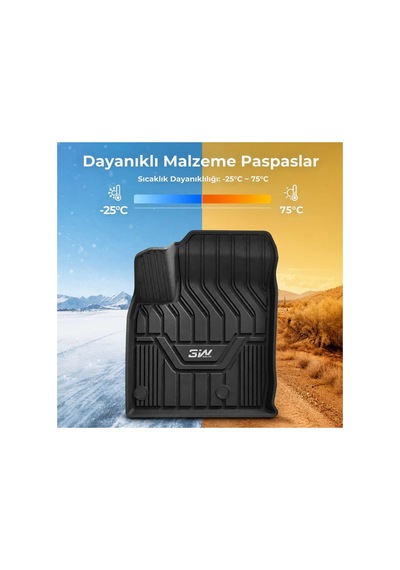 Volkswagen Id.4 E21 / Skoda Elroq Araca Özel Tpe Paspas Seti