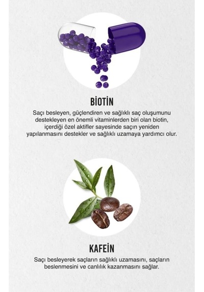 Expert Biotin&caffeine Dökülme Karşıtı Şampuan Saç Tonic Sprey 2'li Set