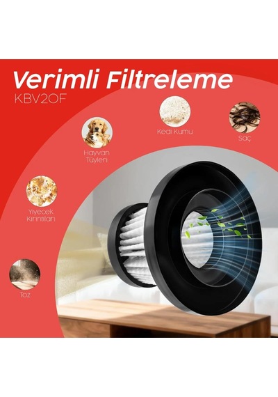 Kobb Kbv20f 12v/şarjlı Hibrit Araç Süpürgesi İçin Yedek Hepa+çel