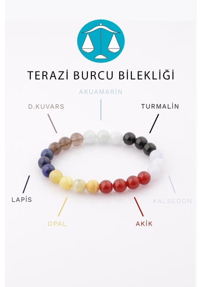 Terazi Burcu Taşlarından Oluşan Doğal Taş Bileklik 8 mm Küre Kesi Çok Renkli