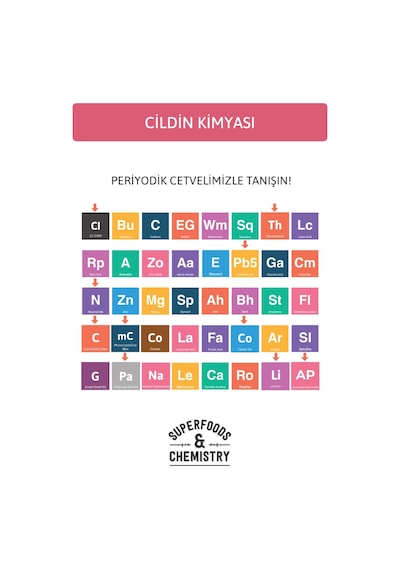 Ornate Lash Engineer Extreme Volume Maskara, Ekstra Siyah, Ekstra Hacim Ve Belirgin Kıvırma Etkili Maskara 7 Ml