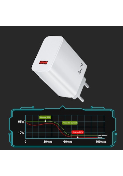 67w Usb Hızlı Şarj Cihazı Xiaomi 14 13 12 11 10 Ultra Redmi Not
