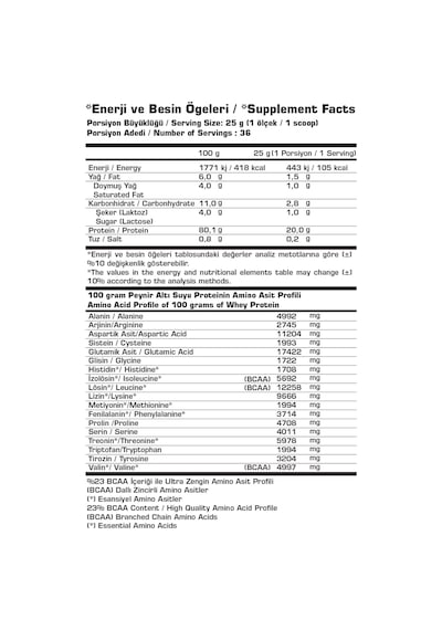 SSN Sports Style Nutrition Raw And Natural Wpc80 900 G Aromasız