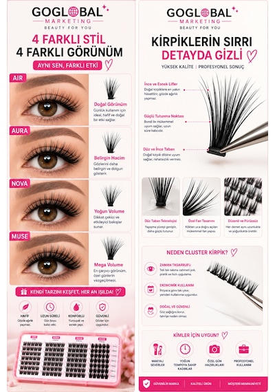 4 Farklı Stil Cluster Takma Kirpik Seti D Curl 9-16 Mm Mix Aır Aura Nova Muse Bond & Seal Cımbız Fır