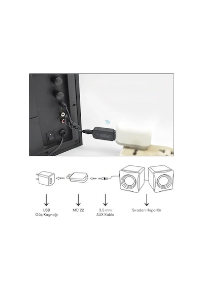 M22 Bluetooth 5.0 Usb Aux Dönüştürücü 10"