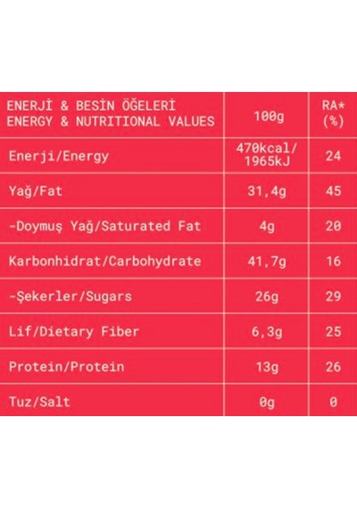 Fropie Karışık Kuruyemiş - Omega 3 Mix 6 x 75 G