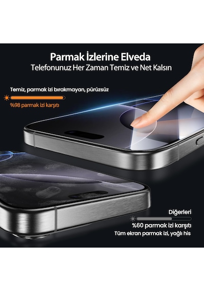 5d Privacy Easyfit 2 Adet Kolay Uygulama Aparatlı Ekran Koruyucu Temperli Hayalet Ekran Cam İphone 17 Pro Max / İphone16 Pro Max