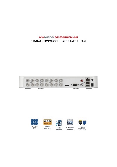 Ds-7116hghı-m1 Dvr 16 Kanal İnsan Araç Analizli Kayıt Cihazı