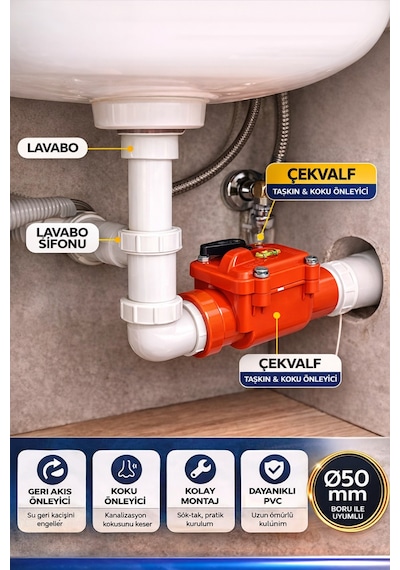 Lavabo Gideri İçin Ø50 Mm Pis Su Çekvalfi Koku Ve Taşkın Önleyici Pvc Gider Çekvalf