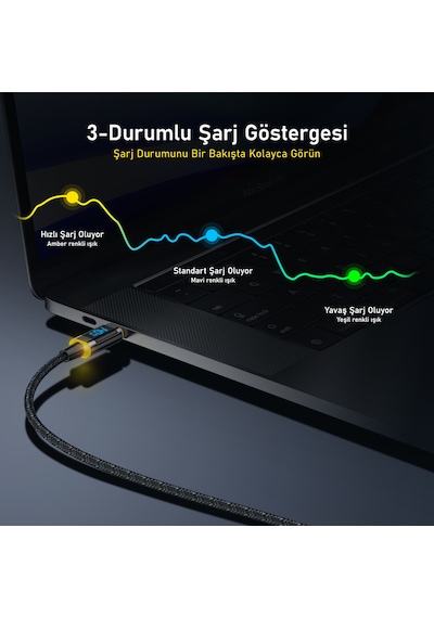 Aohi Magline PD 3.1140 W USB-C To USB-C Led Ekranlı Örgülü Süper Hızlı Şarj Data Kablosu 1.2 M