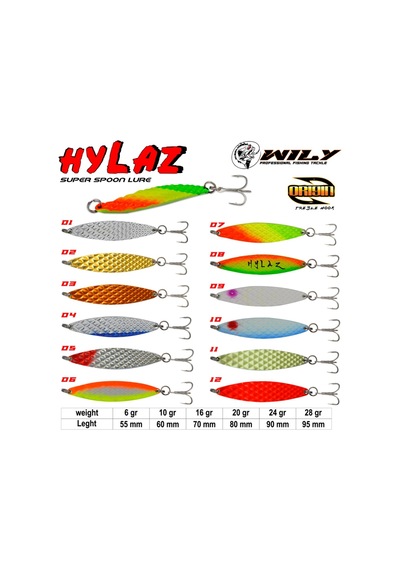 Wily Hylaz Kaşık 28 Gr 95 Mm - Hologramlı (540076214)
