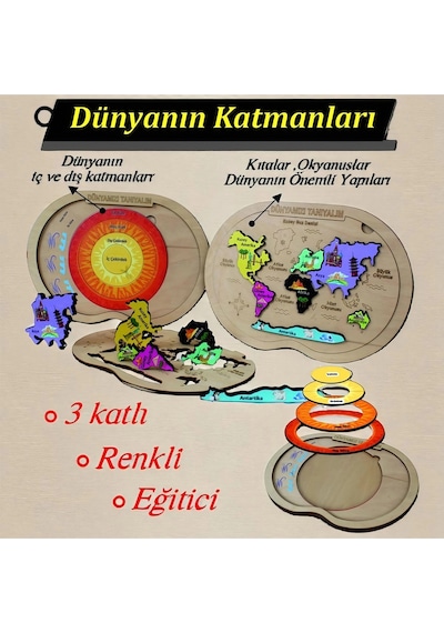 Dünyanın Yapısı Katmanlar Ve Kıtaları Beyaz Yapboz
