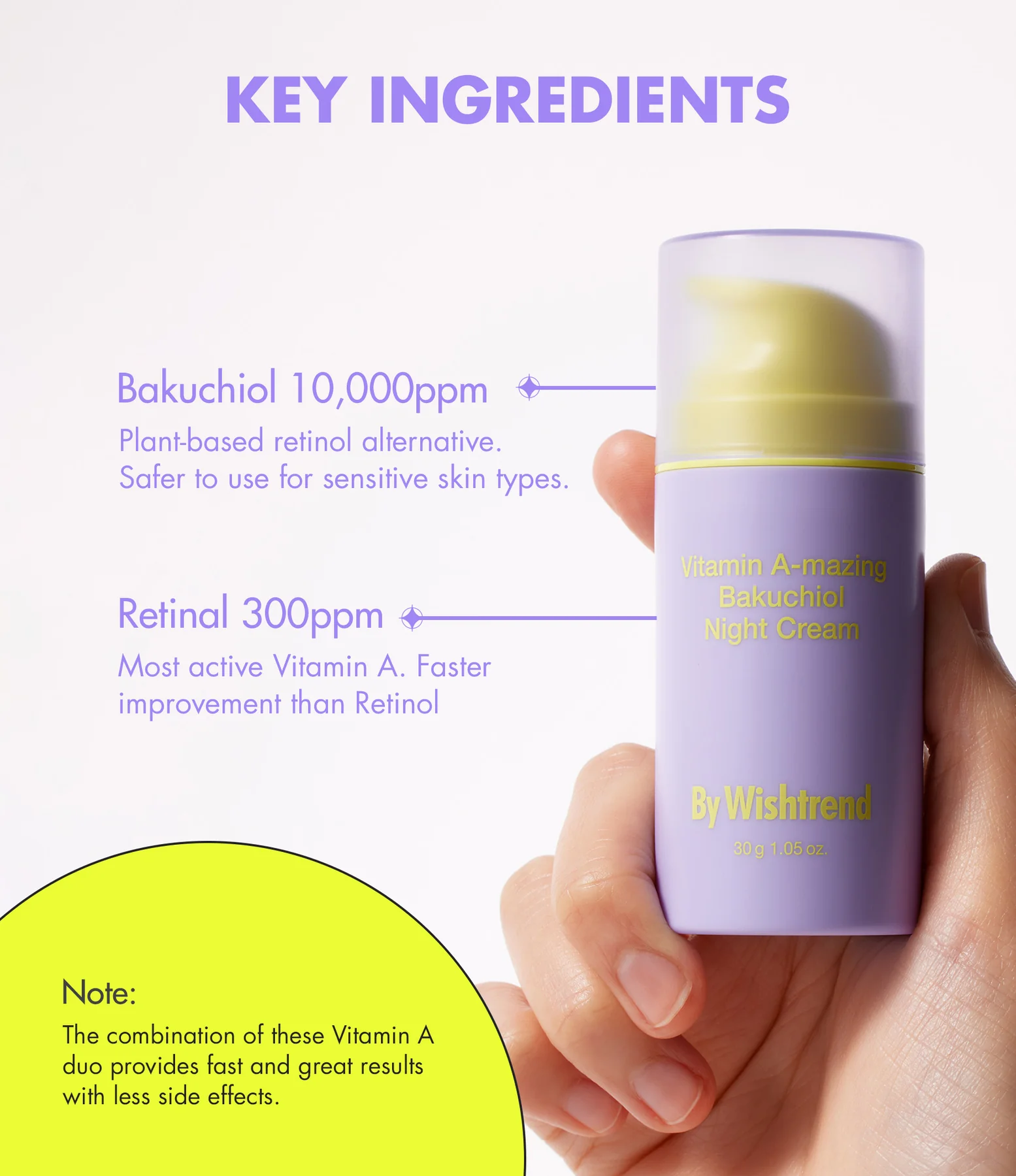 By Wishtrend Vitamin A-mazing Bakuchiol Night Cream