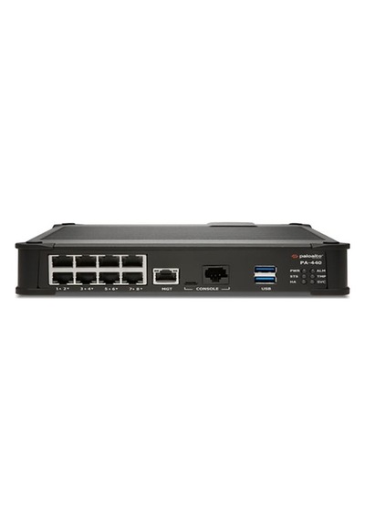 Palo Alto Pa-440 Network Firewall, Güvenlik Duvarı
