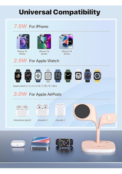 Ud22 5in1 Apple İçin Gece Lambalı Şarj İstasyonu 15w, Hızlı Şarj Kablosuz Şarj Standı