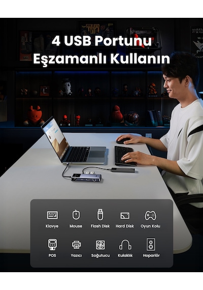 Ugreen 7-in-1 Type-c Giriş 1xusb-c 100w Pd, 1x4k/60hz Hdmı, 1xusb-a 3.0, Rj45, Sd, Tf Port Çoklayıcı Hub, 45155