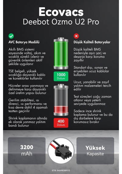 Ecovacs Deebot Ozmo U2 Pro 3200mah Robot Süpürge Bataryası D.k