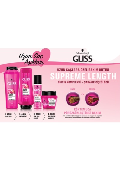 Gliss Supreme Length - Koruyucu 2'si 1 Arada Maske 300 Ml X12 Adet