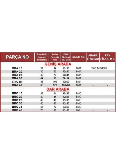 Hgh 25 Ca Dar Lineer Araba