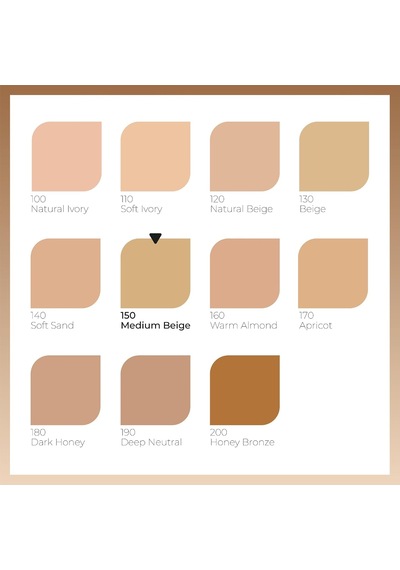 Cosmetics New Era Skin Protecting 150 Nemlendirici Etkili Spf 50 Hyaluronik Asitli Fondöten