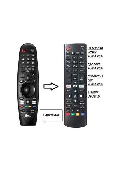 LG Uyumlu Sihirli Kumanda Mr-650 - Yedek Kumandası