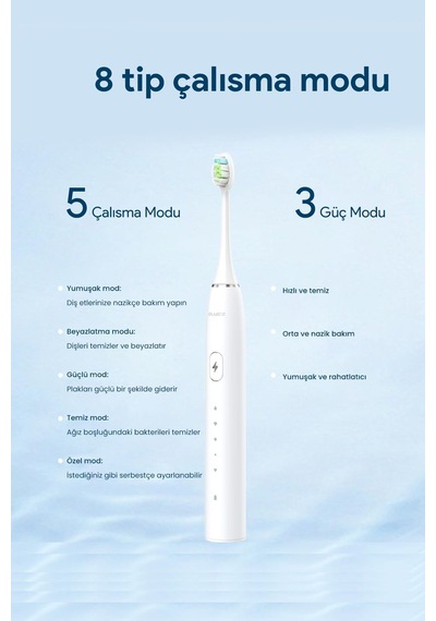 R101a Smart Sonik Şarjlı Diş Fırçası 180 Gün Şarj Süresi - Pembe - 648164602