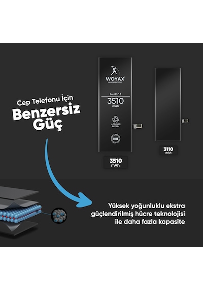 Apple Uyumlu iPhone 11 Batarya 3510Mah Woyax Premium Batarya