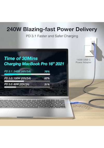 Thunderbolt 4 To Usb 4 Apple Uyumlu MacBook 240watt Hızlı Şarj 6k Görüntü Akta