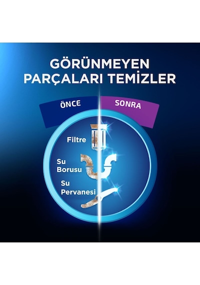 Finish Bulaşık Makinesi Temizleyici Sıvı Normal 250 ML+ Limon 250 ml