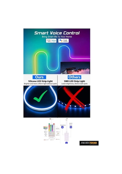 Piksel Neon Led 6x12mm 5 Metre Hazır Kumandalı Set/ Ip68 Koruma RGB