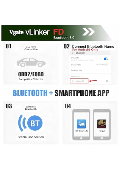 Vgate Vlinker Fd Bluetooth Obd2 Araç Tanı Cihazı