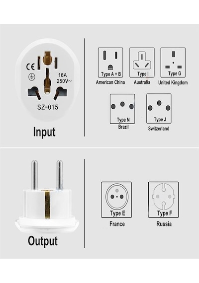 Şahnet Çin Türkiye Çevirici Adaptör N11.256