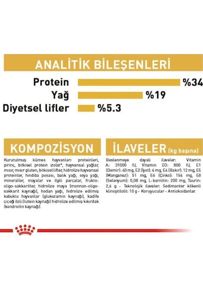 Royal Canin British Shorthair Adult Kedi Kuru Maması 2 Kg