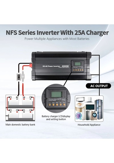 Mullinix Nfs 2000w 12v 25a Şarjlı Ups Transfer Switchli Tam Sinüs İnvertör