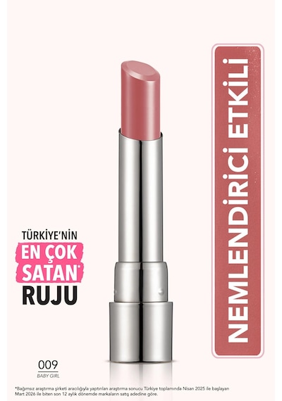 Flormar Nemlendirici Parlak Ruj (PEMBE) - Sheer Up Lipstick New - 009 Baby Girl - 8682536012072