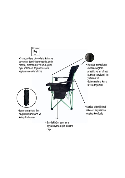 Chair Ones-b Basic Katlanır Kamp Sandalyesi Çok Renkli