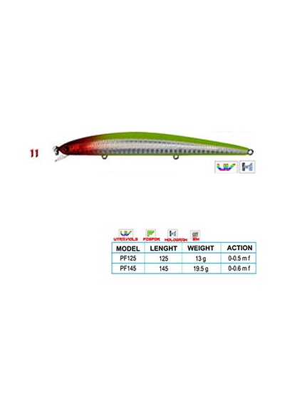 Wily Crafty Cl:11 145mm 19,5gr 0-0.6m F