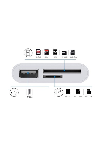 Concord D 158 Type C To Usb & Kart Okuyucu Dönüştürücü