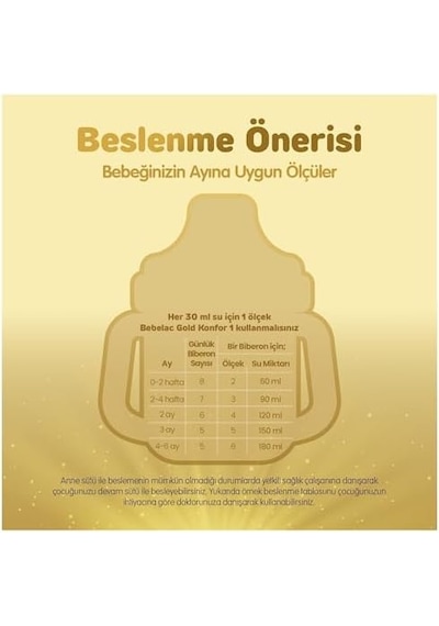Gold 1 Bebek Sütü 350 Gr 0-6 Ay