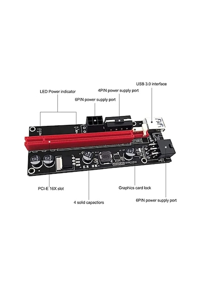 Pcı-E 1X To 16X Usb 3.0 Riser 009S Kart 4842P Uzatma Btc Express