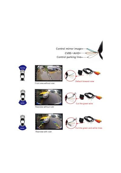 Balık Gözü Araç Geri Görüş Kamerası Geniş Açılı Arka Görüş Camera