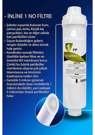 WaterMelon Kapalı Kasa Su Arıtma Cihazı Yeni Seri İnline 5 Aşamalı NSF'Lİ 80 GPD WaterMelon Membranlı Fitre Seti
