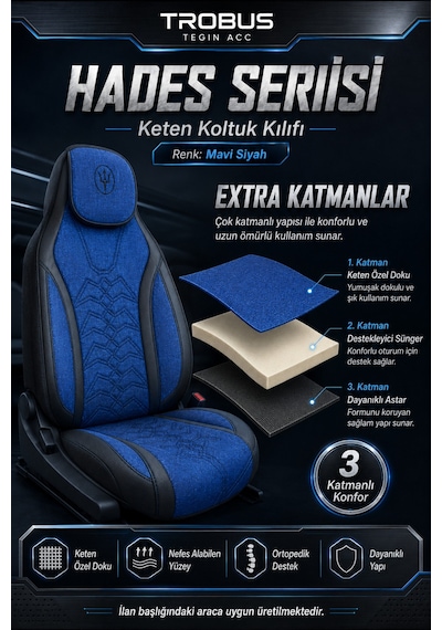 Tesla Model 3 2017 Ve Sonrası Uyumlu Hades Serisi Keten Koltuk Kılıfı Mavi Siyah