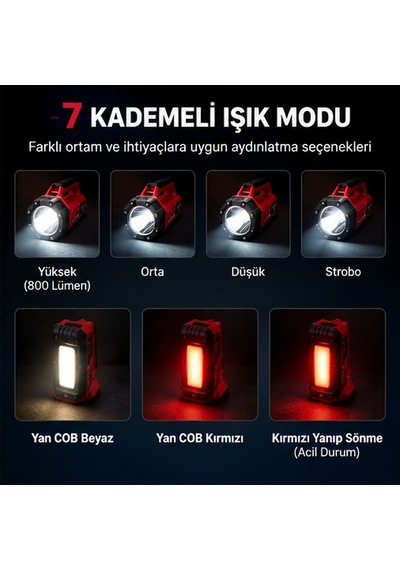 Klarus Rs10 Çok Fonksiyonlu Şarjlı El Feneri kırmızı