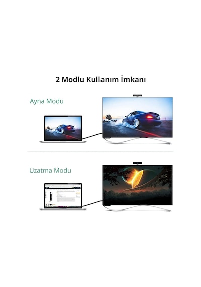 Ugreen Vga Usb To Dvi-D 24+1 Dişi Görüntü Aktarma Kablosu