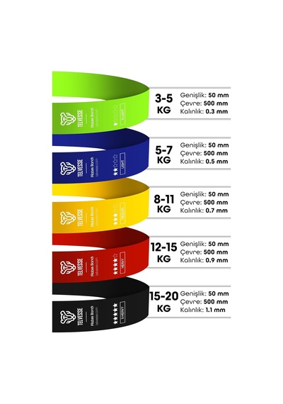 Mega Setler Direnç Bantları + Pilates Bandı Direnç Bandı Barfiks Lastiği Loop Power Band Diğer
